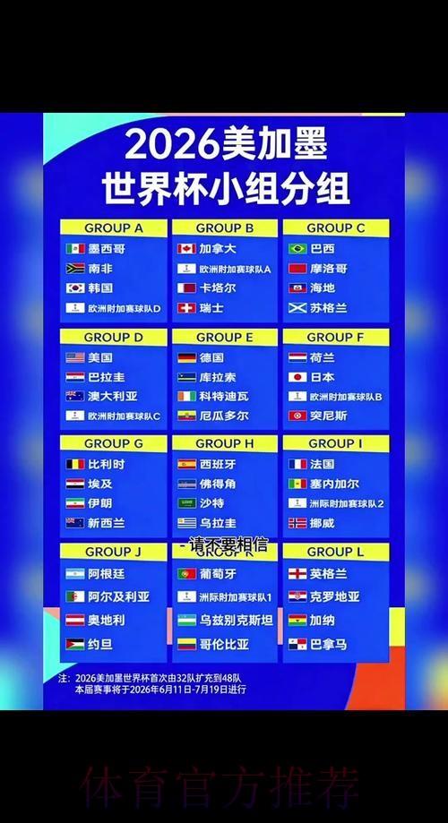2026世界杯比分下载