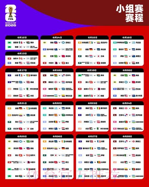 2026世界杯比分下载